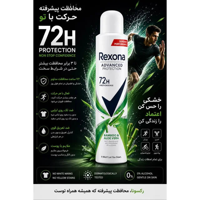 اسپری ضدتعریق رکسونا مدل Arg Protection Bamboo Aloe Vera حجم 200 میلی‌لیتر 102698507