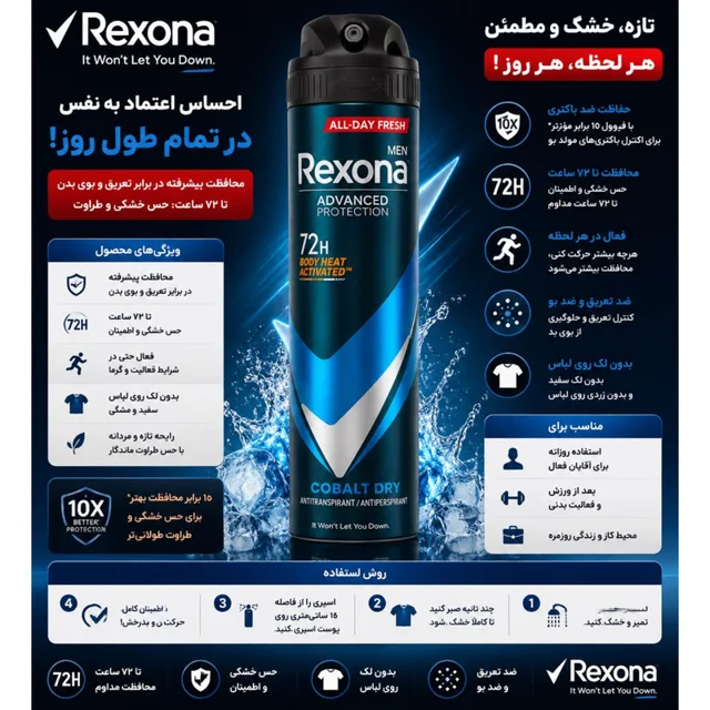 اسپری ضدتعریق مردانه رکسونا مدل Cobalt Dry 72H حجم 200 میلی‌لیتر 102698500