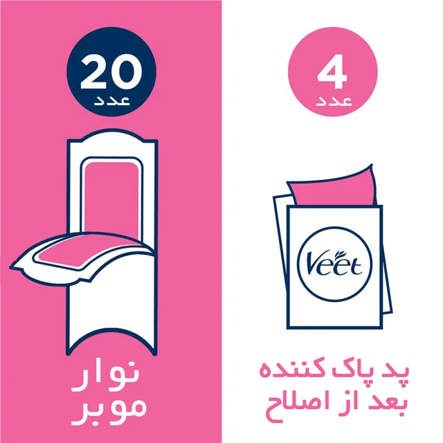 نوار موبر ویت مدل 02 بسته 20 عددی 102702429